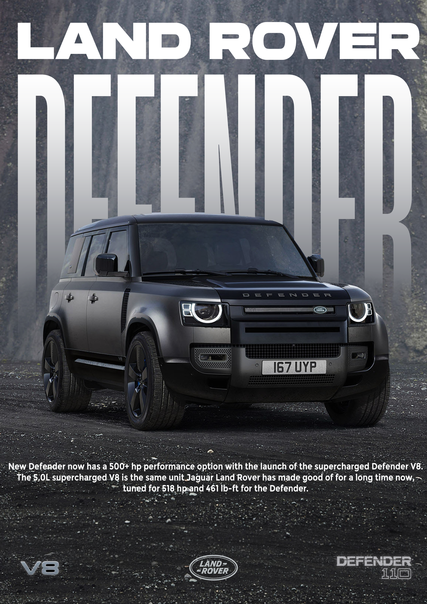 Land Rover Defender 110 Poster