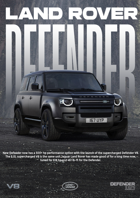 Land Rover Defender 110 Poster