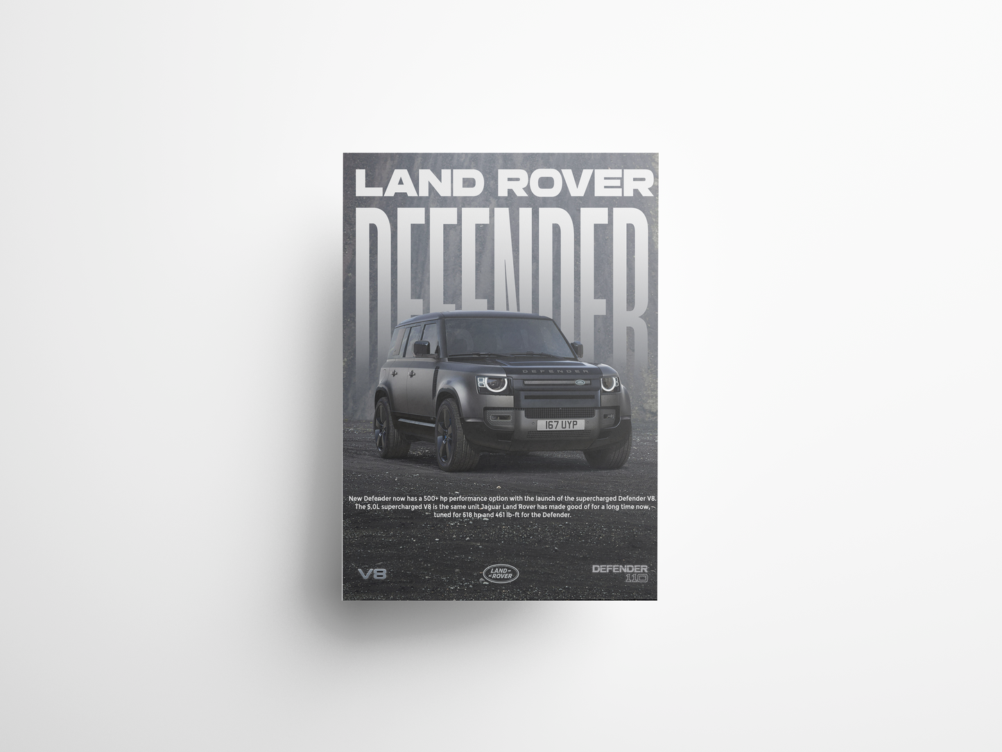 Land Rover Defender 110 Poster