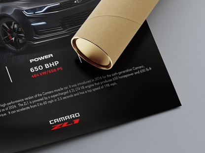 Chevrolet Camaro ZL1 (50th Edition) Poster