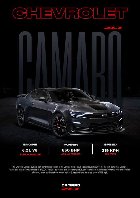 Chevrolet Camaro ZL1 (50th Edition) Poster